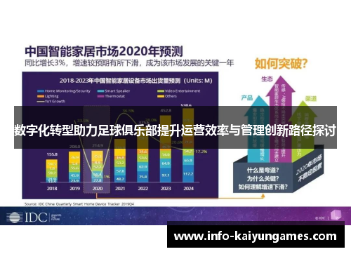 数字化转型助力足球俱乐部提升运营效率与管理创新路径探讨