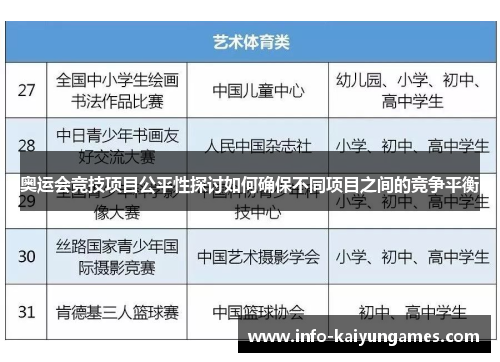 奥运会竞技项目公平性探讨如何确保不同项目之间的竞争平衡