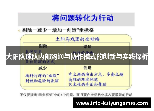 太阳队球队内部沟通与协作模式的创新与实践探析