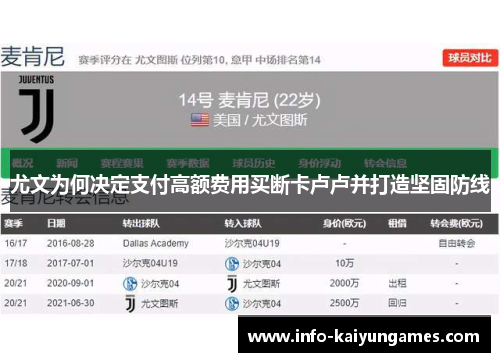 尤文为何决定支付高额费用买断卡卢卢并打造坚固防线