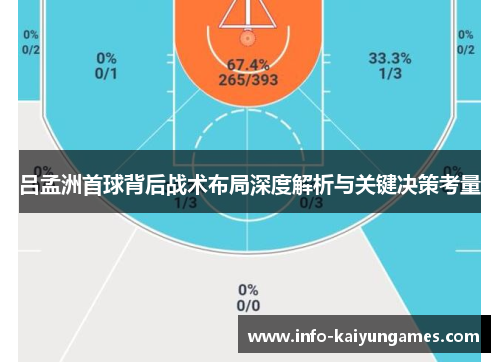 吕孟洲首球背后战术布局深度解析与关键决策考量