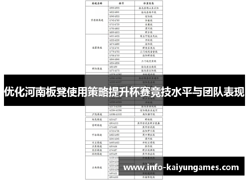 优化河南板凳使用策略提升杯赛竞技水平与团队表现