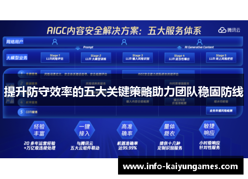 提升防守效率的五大关键策略助力团队稳固防线
