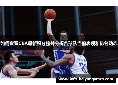 如何查看CBA最新积分榜并分析各球队当前表现和排名动态