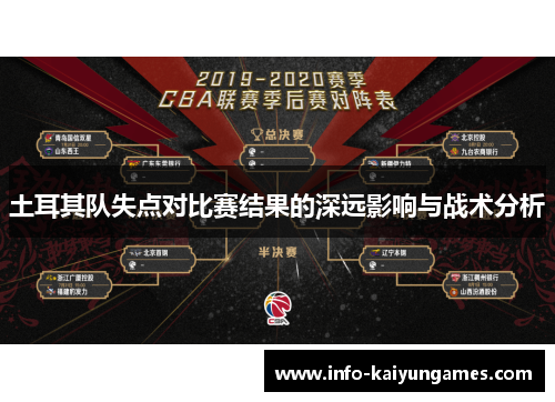 土耳其队失点对比赛结果的深远影响与战术分析