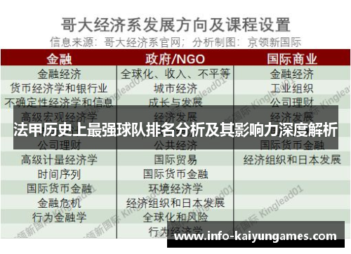 法甲历史上最强球队排名分析及其影响力深度解析