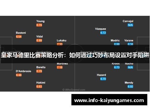 皇家马德里比赛策略分析：如何通过巧妙布局设置对手陷阱
