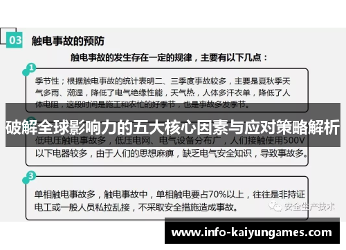 破解全球影响力的五大核心因素与应对策略解析