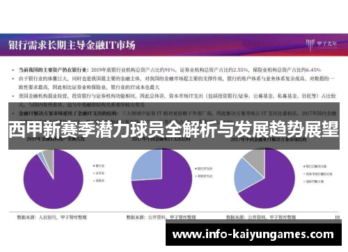 西甲新赛季潜力球员全解析与发展趋势展望 西甲新赛季潜力球员全解析与发展趋势展望