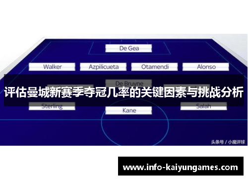 评估曼城新赛季夺冠几率的关键因素与挑战分析