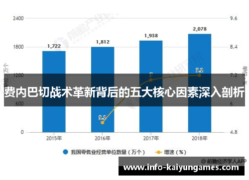 费内巴切战术革新背后的五大核心因素深入剖析 费内巴切战术革新背后的五大核心因素深入剖析