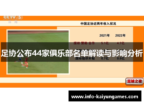 足协公布44家俱乐部名单解读与影响分析