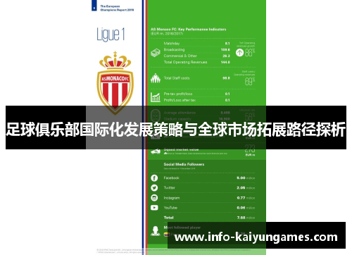 足球俱乐部国际化发展策略与全球市场拓展路径探析 足球俱乐部国际化发展策略与全球市场拓展路径探析