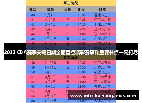 2023 CBA赛季关键日期全面盘点精彩赛事和重要节点一网打尽