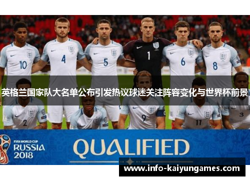 英格兰国家队大名单公布引发热议球迷关注阵容变化与世界杯前景