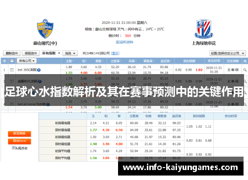 足球心水指数解析及其在赛事预测中的关键作用 足球心水指数解析及其在赛事预测中的关键作用