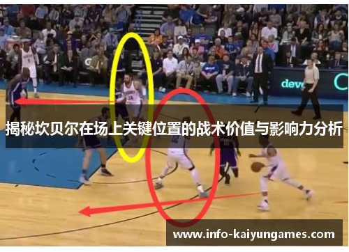 揭秘坎贝尔在场上关键位置的战术价值与影响力分析 揭秘坎贝尔在场上关键位置的战术价值与影响力分析