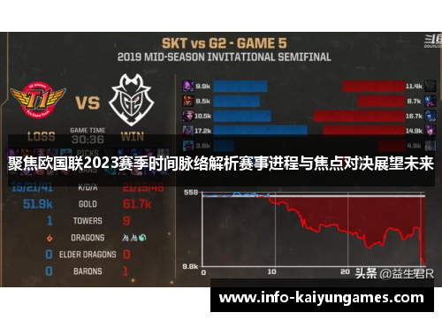 聚焦欧国联2023赛季时间脉络解析赛事进程与焦点对决展望未来 聚焦欧国联2023赛季时间脉络解析赛事进程与焦点对决展望未来