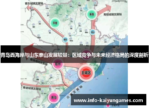 青岛西海岸与山东泰山发展较量:区域竞争与未来经济格局的深度剖析 青岛西海岸与山东泰山发展较量:区域竞争与未来经济格局的深度剖析