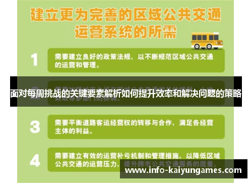 面对每周挑战的关键要素解析如何提升效率和解决问题的策略