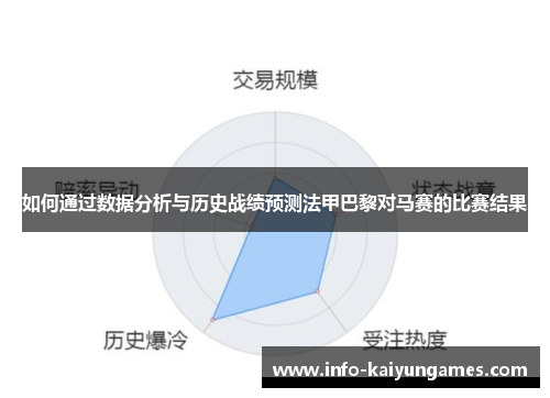 如何通过数据分析与历史战绩预测法甲巴黎对马赛的比赛结果